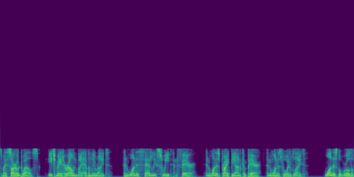 Spectrogram