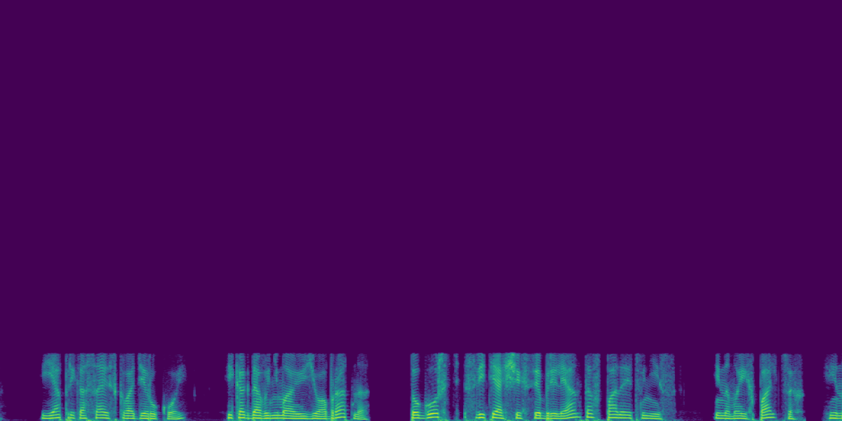 Spectrogram