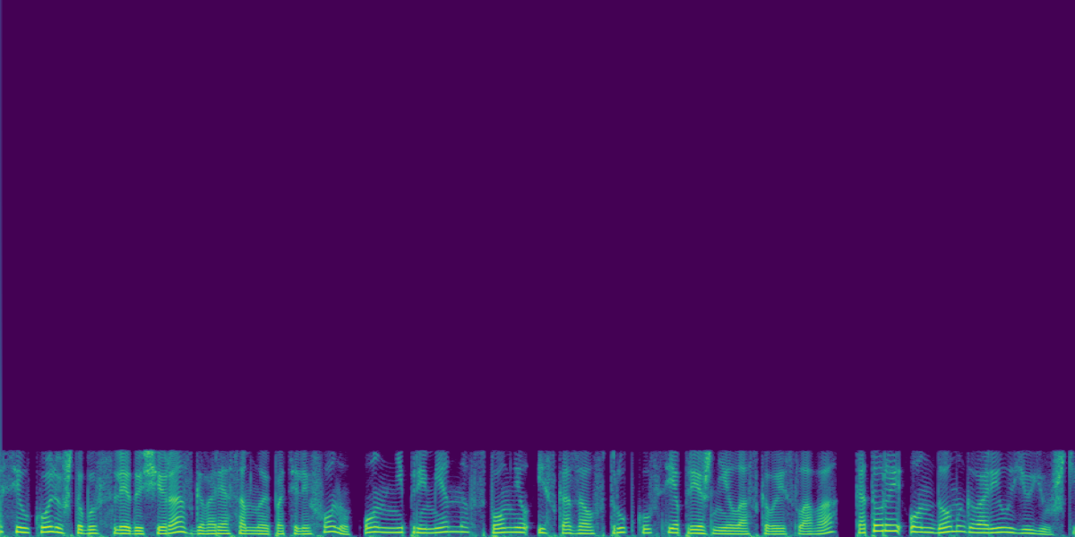 Spectrogram