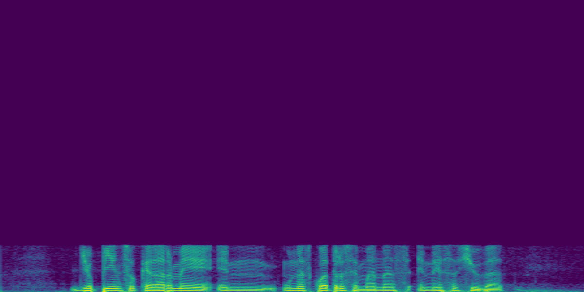 Spectrogram