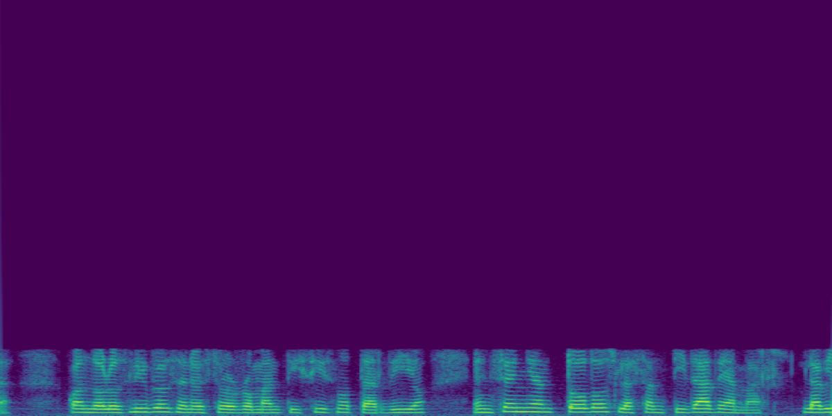 Spectrogram