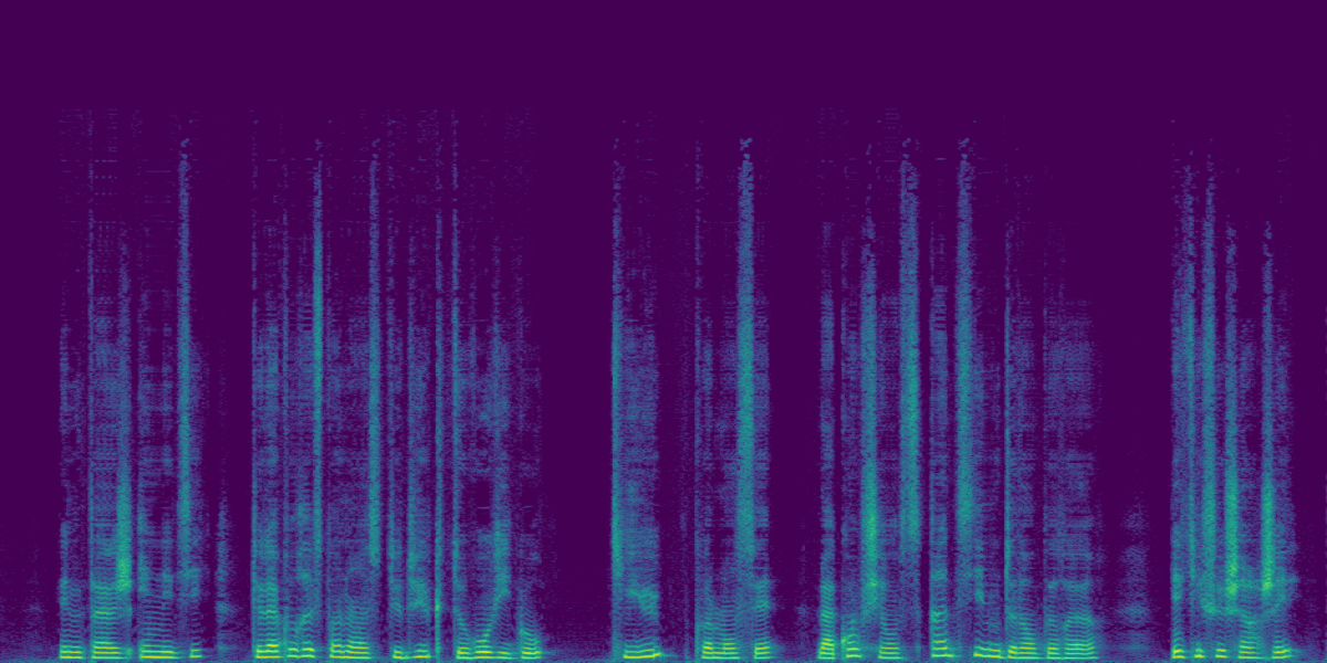 Spectrogram
