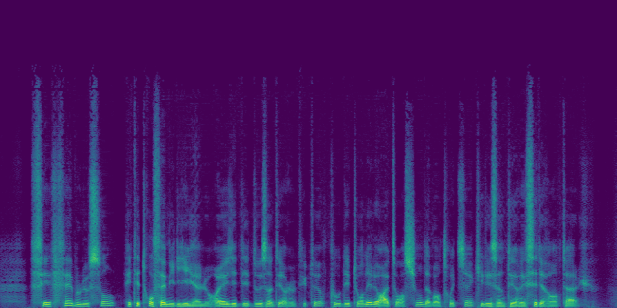 Spectrogram