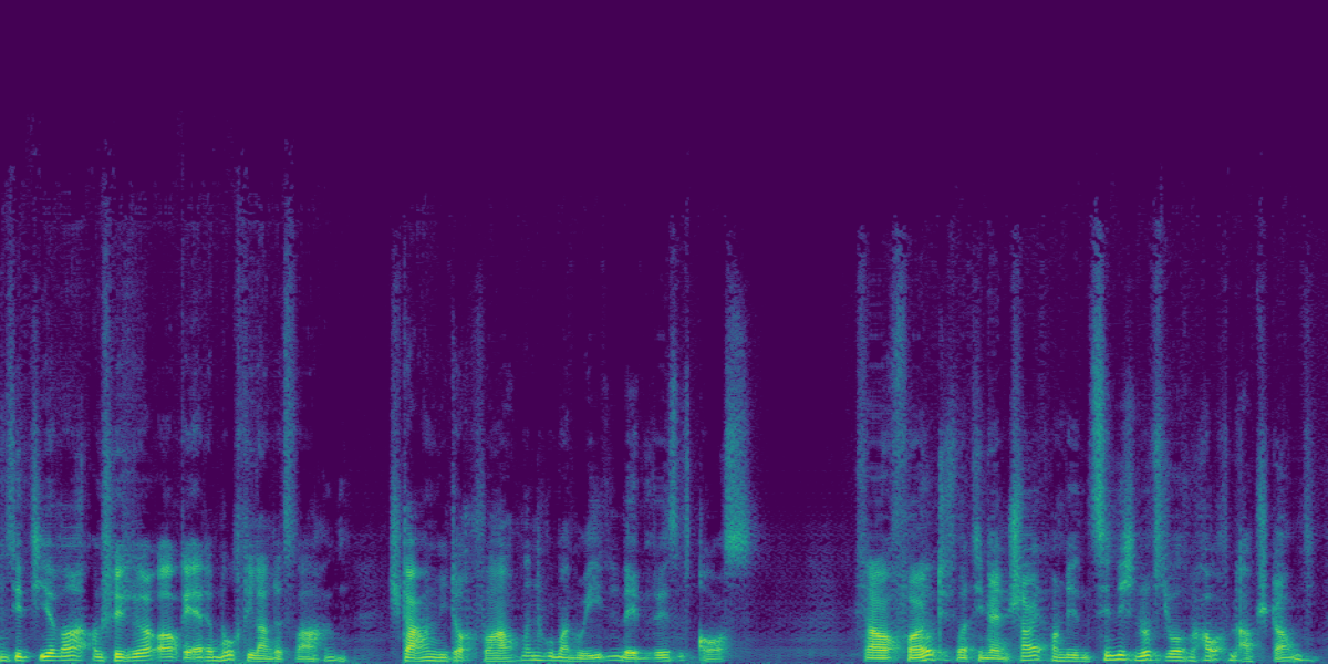 Spectrogram