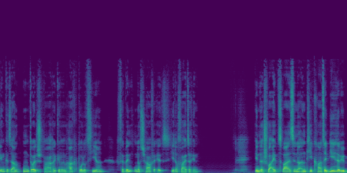 Spectrogram