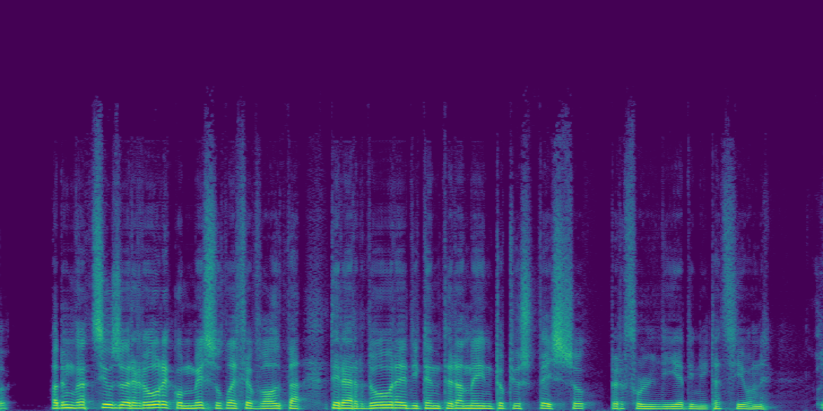 Spectrogram