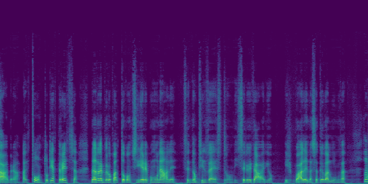 Spectrogram
