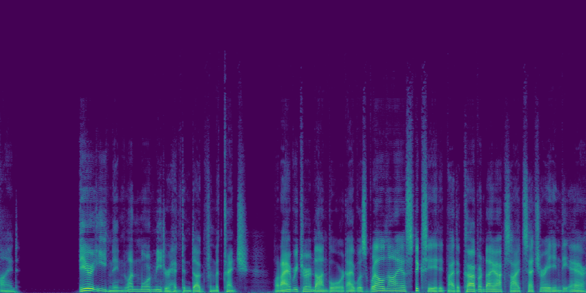 Spectrogram