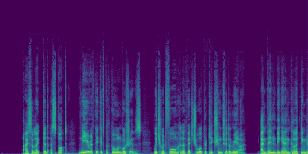 Spectrogram