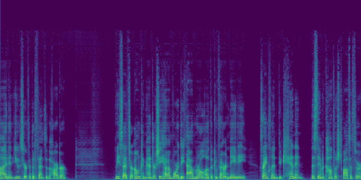 Spectrogram