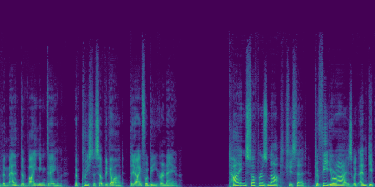 Spectrogram