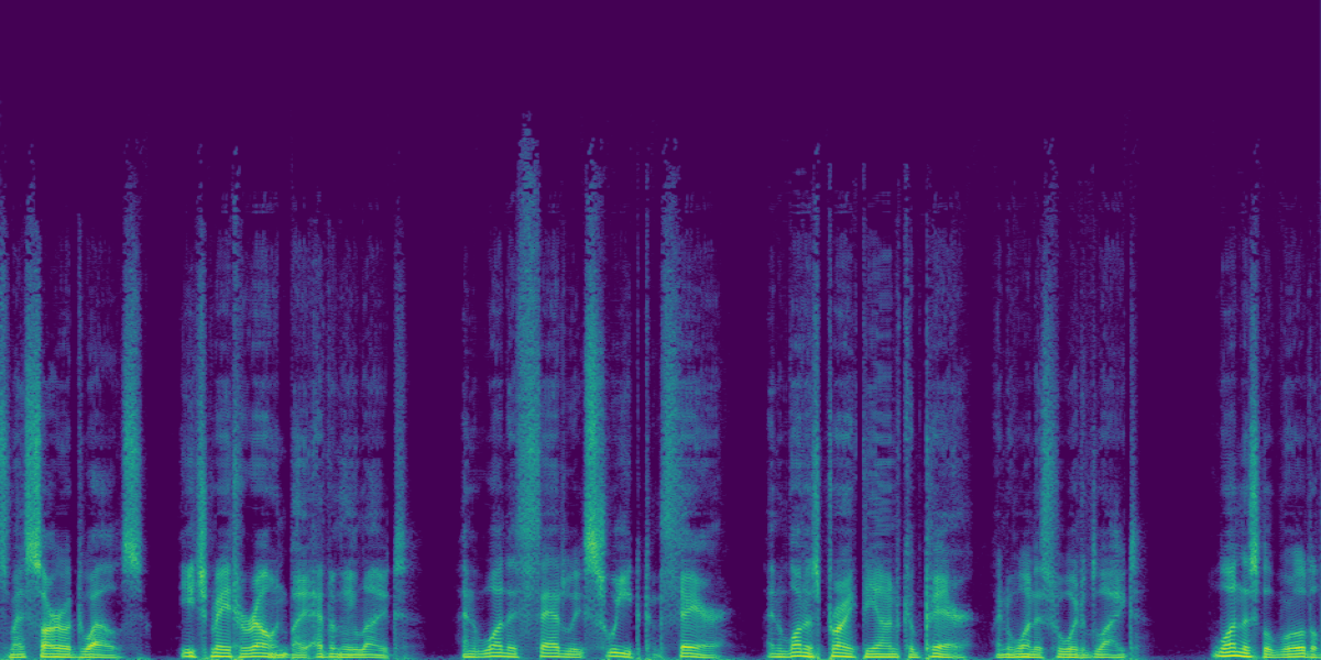Spectrogram