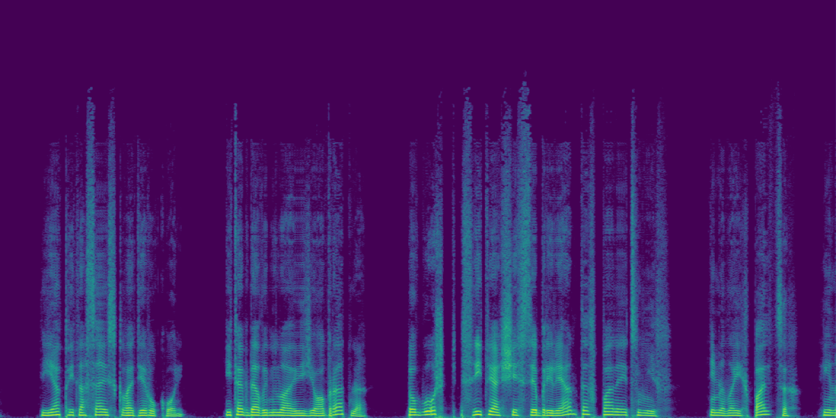 Spectrogram
