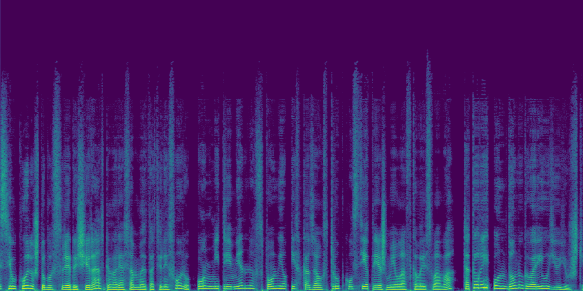 Spectrogram