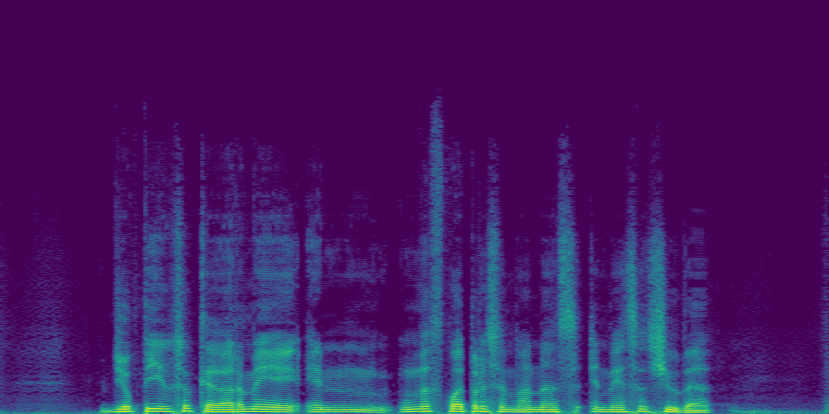 Spectrogram