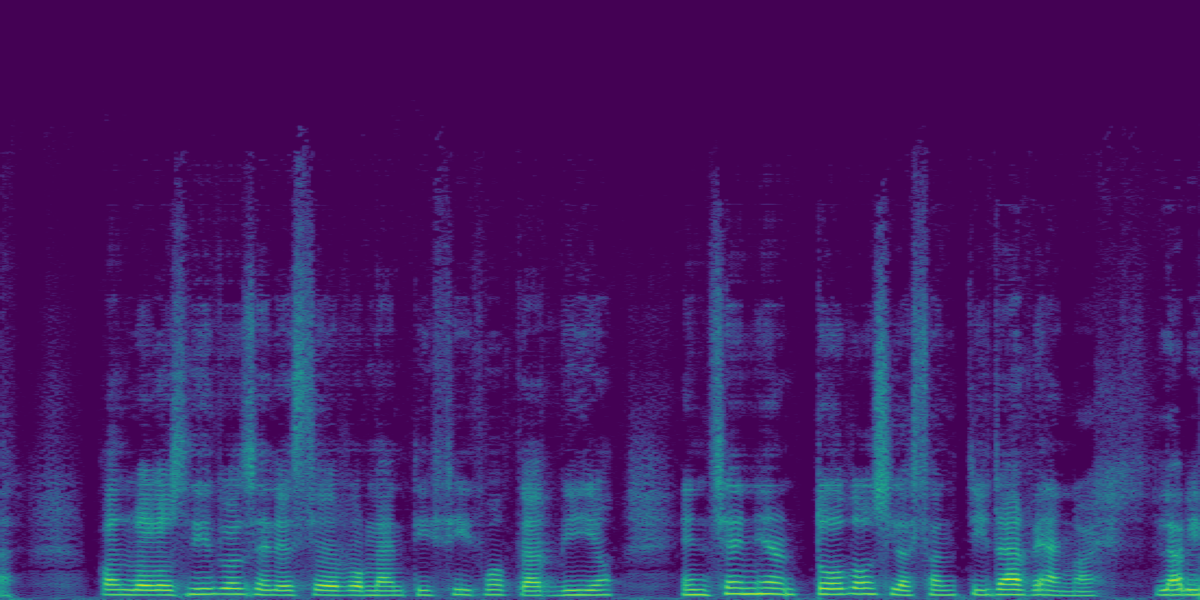 Spectrogram