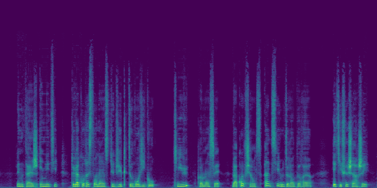 Spectrogram