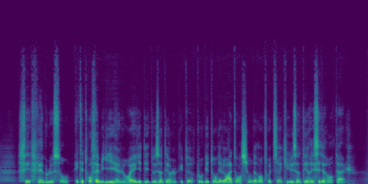 Spectrogram