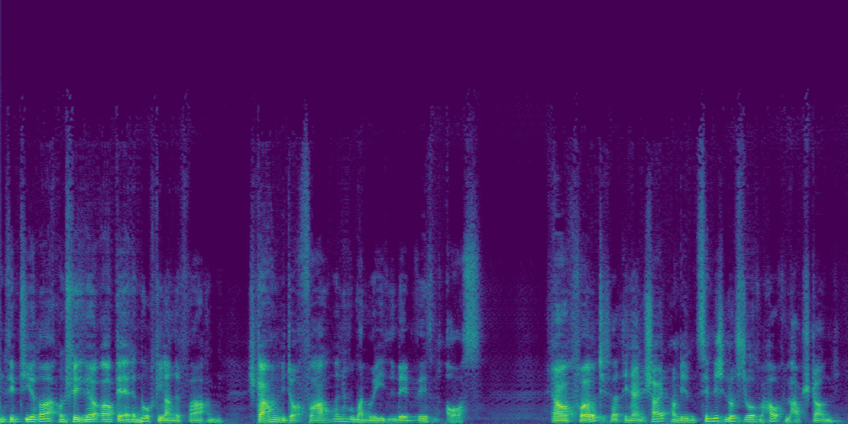 Spectrogram