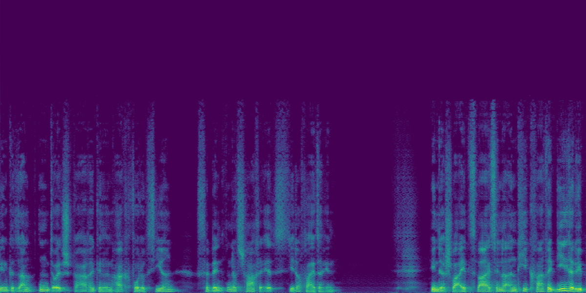 Spectrogram