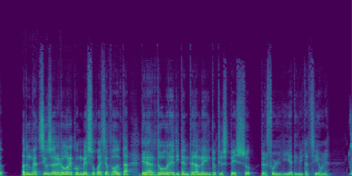 Spectrogram