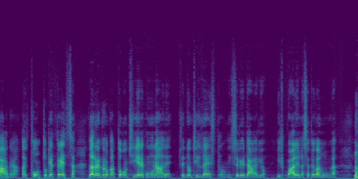 Spectrogram
