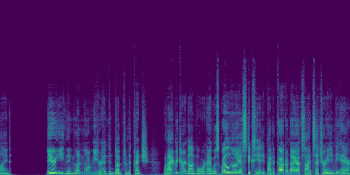 Spectrogram