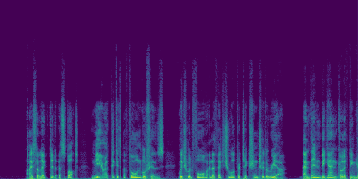 Spectrogram