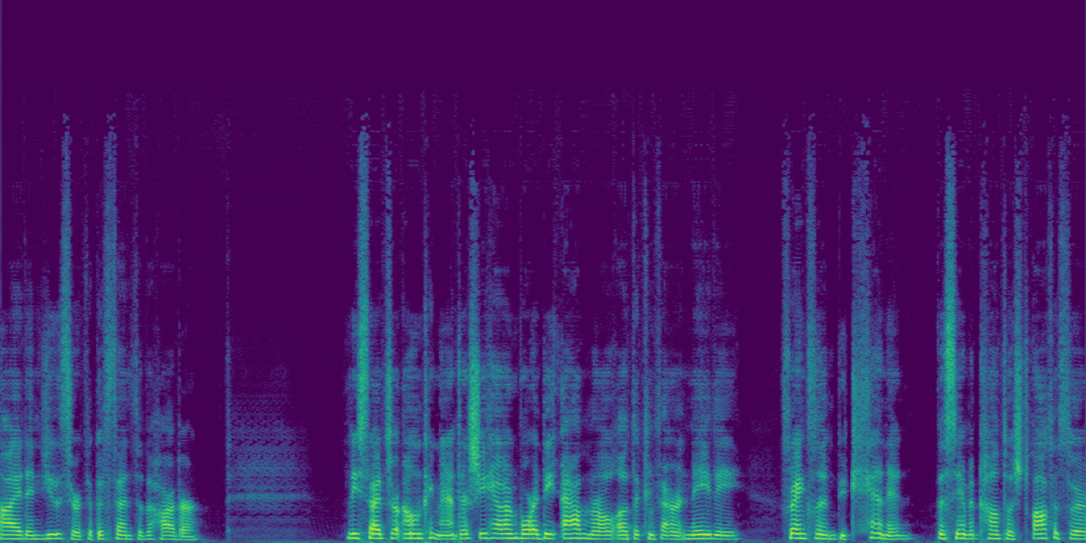 Spectrogram