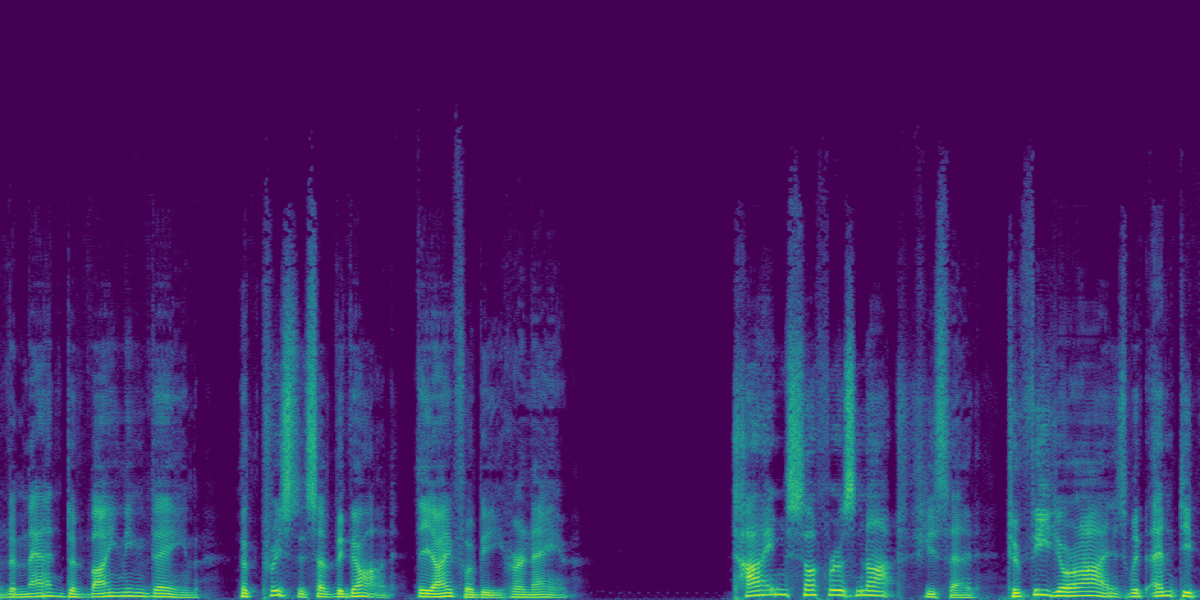 Spectrogram