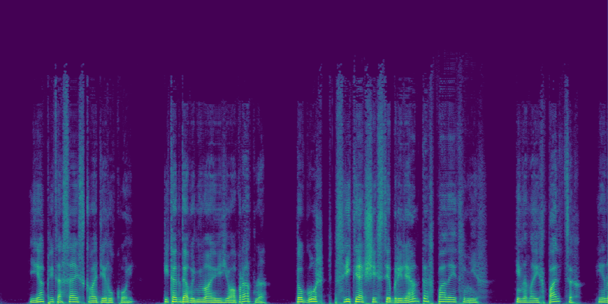 Spectrogram