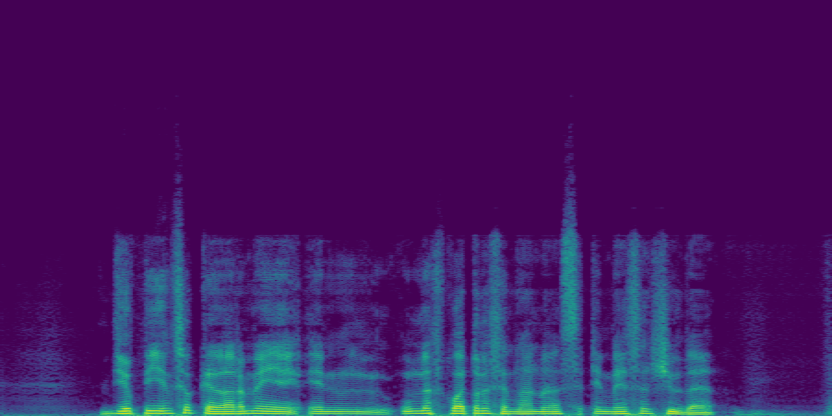 Spectrogram