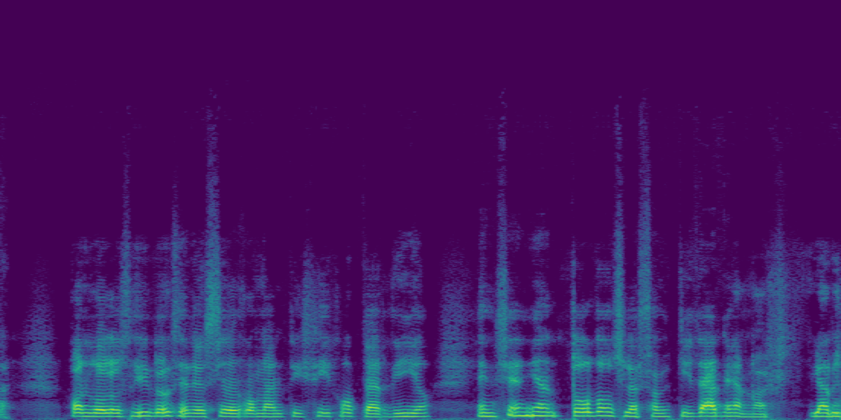 Spectrogram